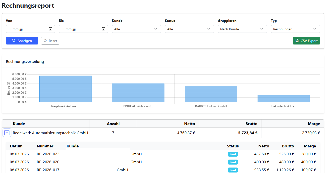 Reporting Rechnungen